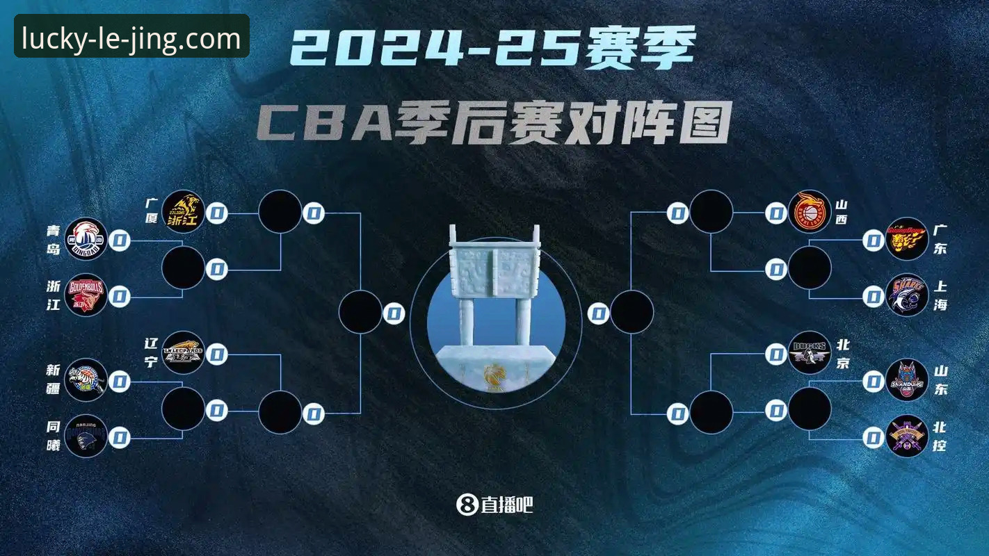 CBA季后赛横扫晋级实用指南——山西97-94力克青岛的战术复盘