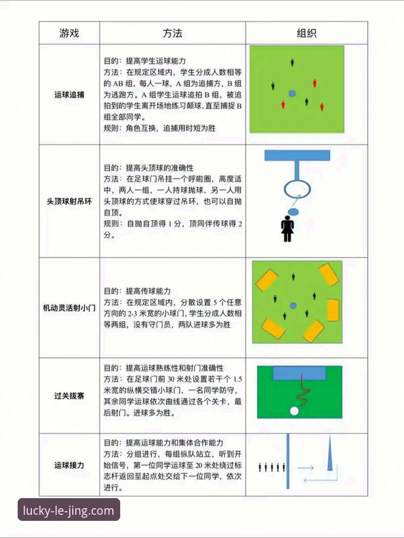 乐竞体育平台使用教程：资深用户的实用操作指南