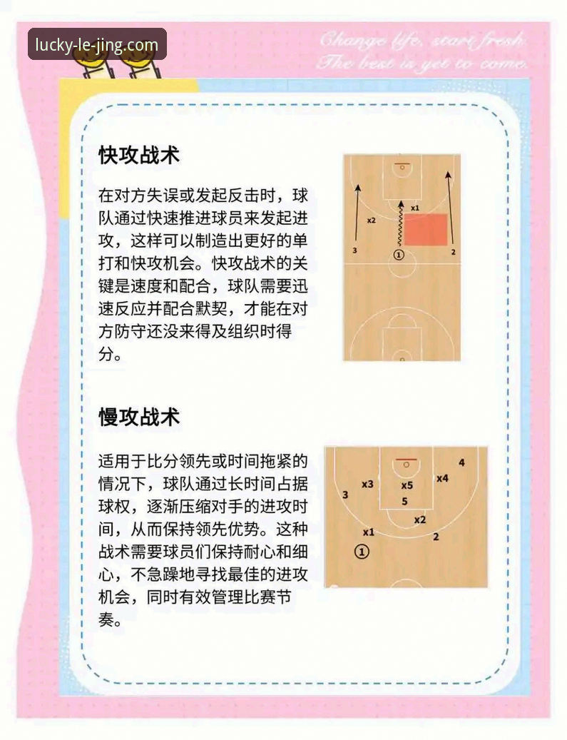 CBA季后赛横扫晋级实用指南——山西97-94力克青岛的战术复盘